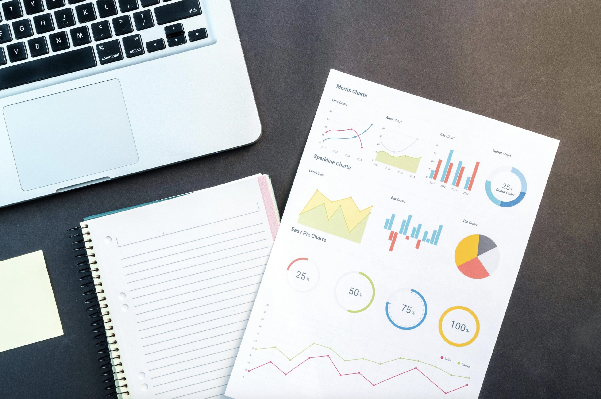 Financial charts, investment data, and a laptop on a desk, representing real estate market analysis and investment strategy.